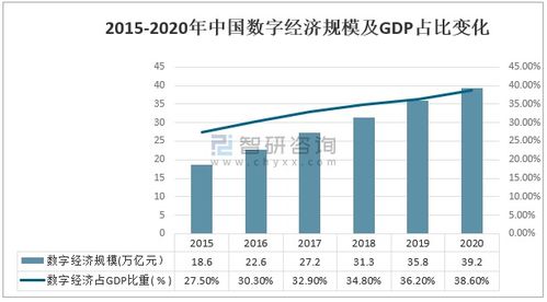 2020年中國互聯網金融信息服務行業市場發展及龍頭企業對比分析