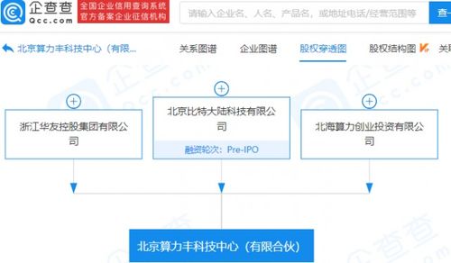 比特大陸投資成立新公司，拓展科技信息咨詢服務(wù)業(yè)務(wù)